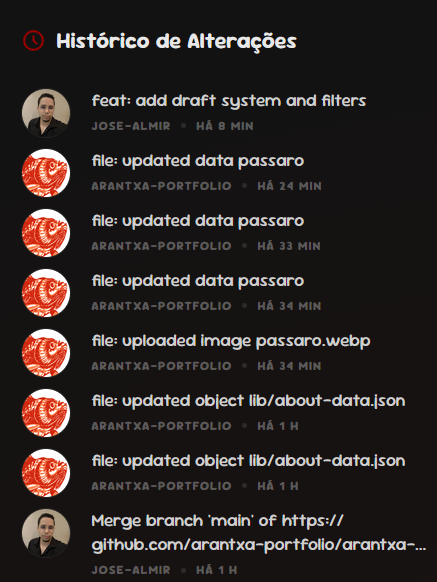 Fluxo de Commits Automatizados