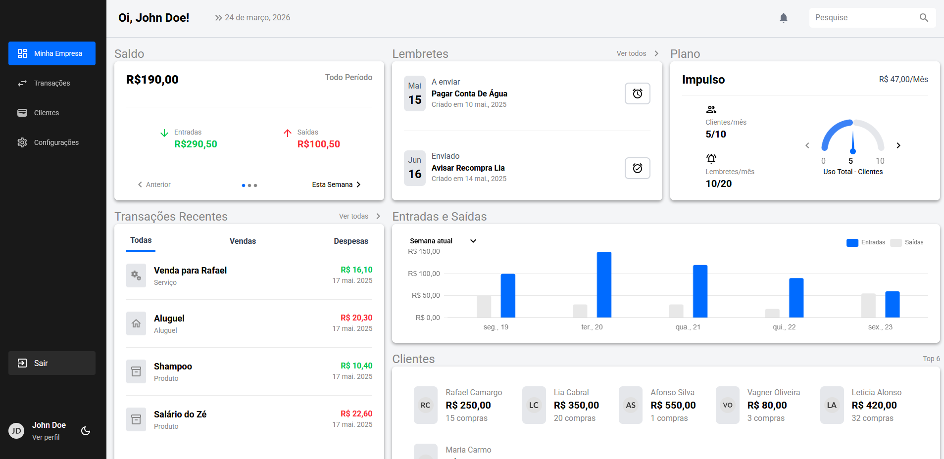 Dashboard de Gestão para Microempreendedores